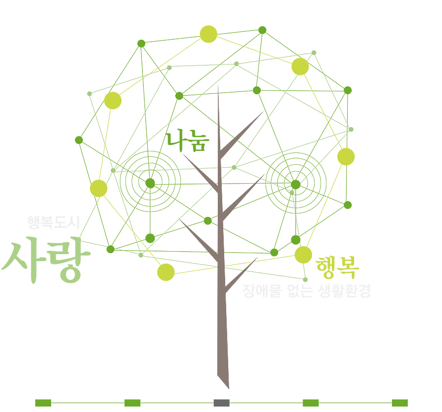 사랑, 나눔, 행복. 장애물 없는 생활 환경, 행복도시를 나타내는 이미지